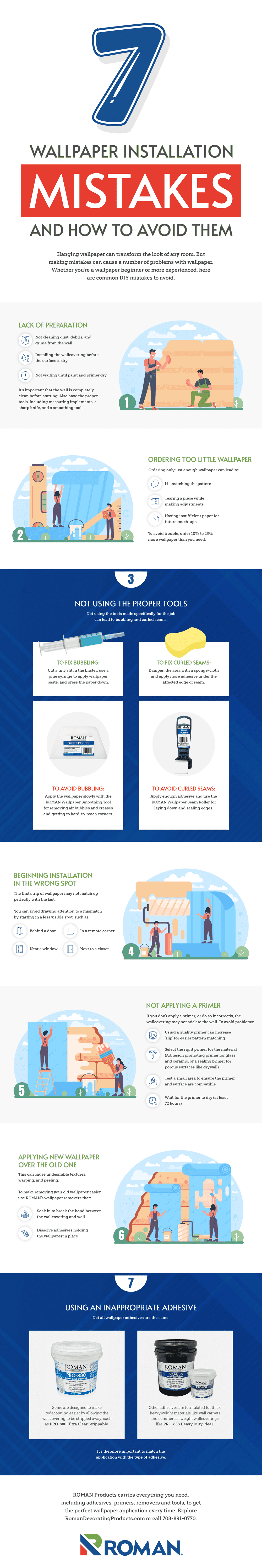 Wallpaper Installation Mistakes Infographic