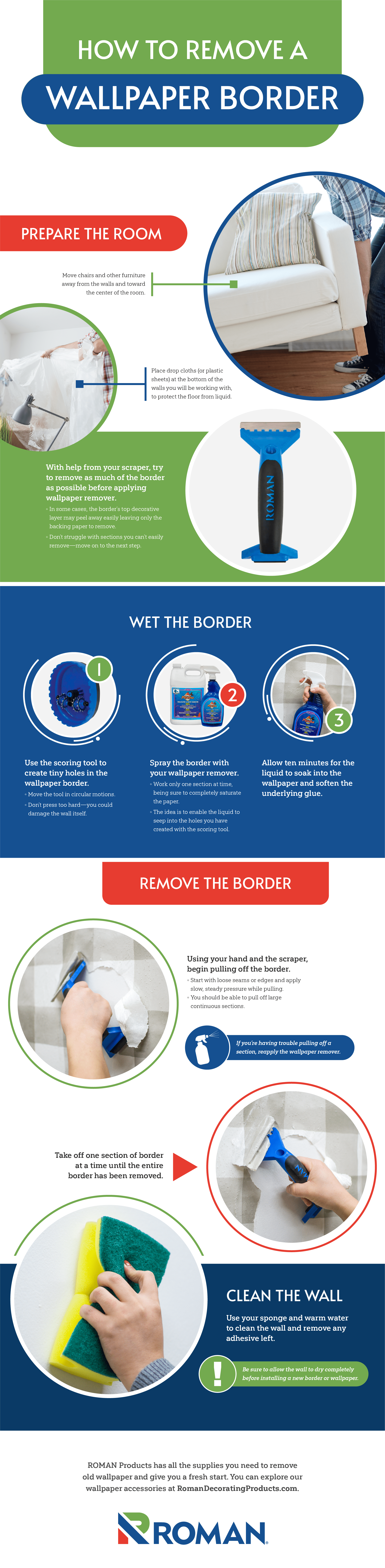 How to Remove a Wallpaper Border Infographic