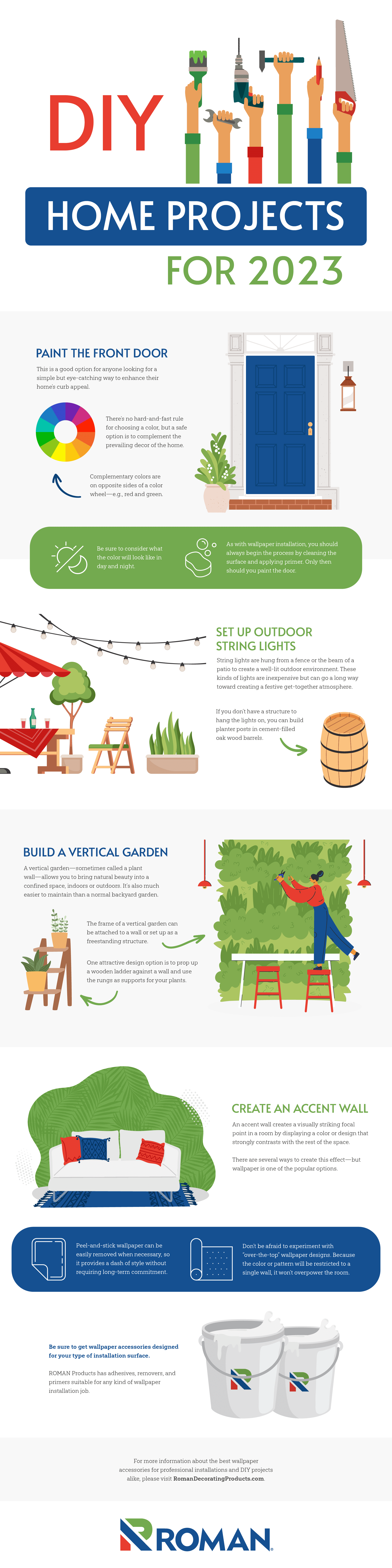 2023 DIY Home Projects Infographic